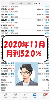 2020.11 ビーストEA 実績