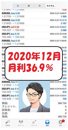 2020.12 ビーストEA 実績