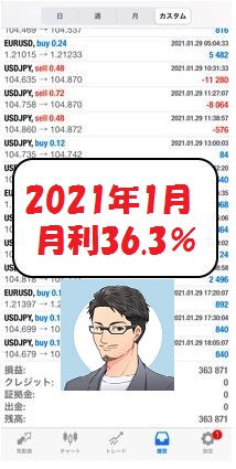 2021.1 ビーストEA 実績
