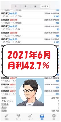 2021.6 ビーストEA 実績