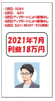 2021.7 ビーストEA 実績