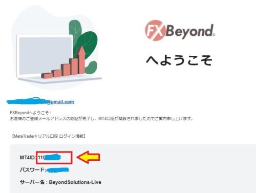 口座ID