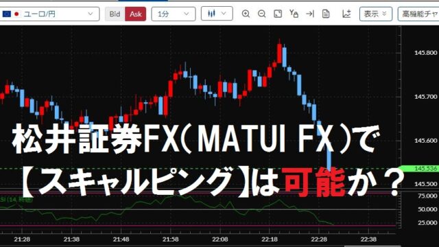 松証券FX（matuifx） スキャルピングは可能か